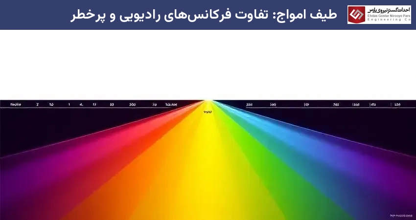 طیف امواج: تفاوت فرکانس‌های رادیویی و پرخطر