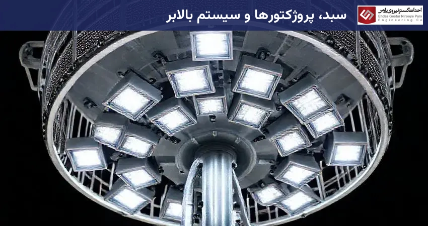 سبد، پروژکتورها و سیستم بالابر