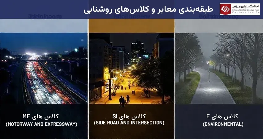 طبقه‌بندی معابر و کلاس‌های روشنایی
