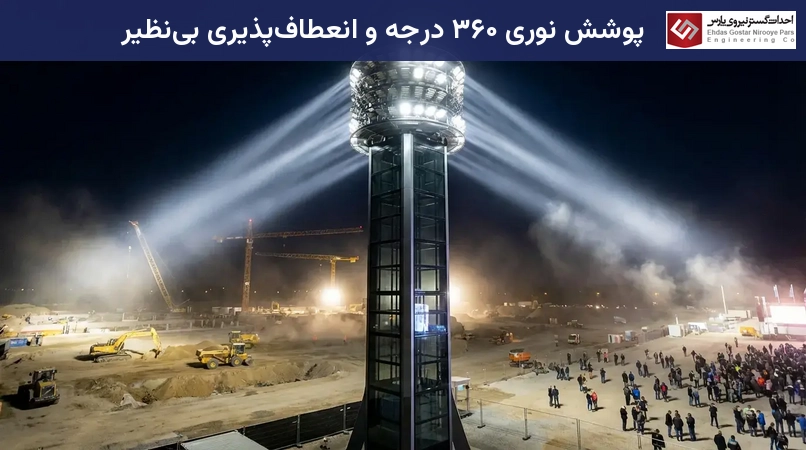 پوشش نوری ۳۶۰ درجه و انعطافپذیری بینظیر